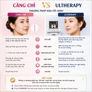 Căng chỉ hay Ultherapy tốt hơn