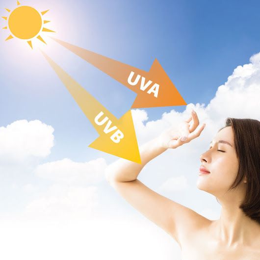 Tia UV Gây Lão Hóa Da Như Thế Nào?
